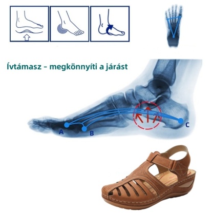 🎁 Időkorlátos kedvezmény 50% - Nyári ortopéd szandál ívtámasszal, ✅ Fájdalomcsillapítás - Ergonomikus kialakítás