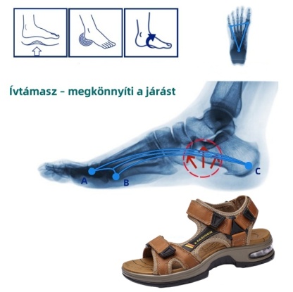 [🎁Ma félár - ne hagyd ki] Ergonomikus kialakítású valódi bőr ortopéd szandál - fájdalommentes járás👞kényelmesebbé teszi a sétát