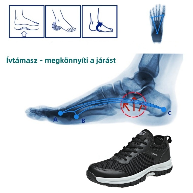 【🎁50% kedvezmény ma - ne hagyd ki】 Ergonomikus kialakítású ortopéd cipő - enyhíti az ízületi fájdalmakat 👞 Csökkenti a járási nyomást