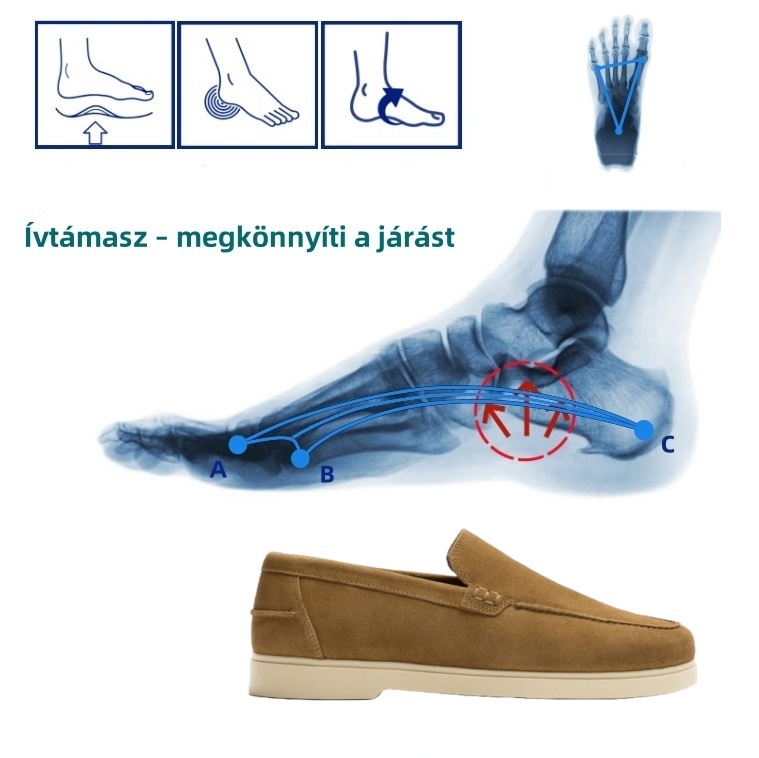 【🎁Ma féláron, ne hagyd ki】2025 új nyári ortopéd cipők - csökkentik a nyomást járás közben👞, így kényelmesebbé teszik a járást.