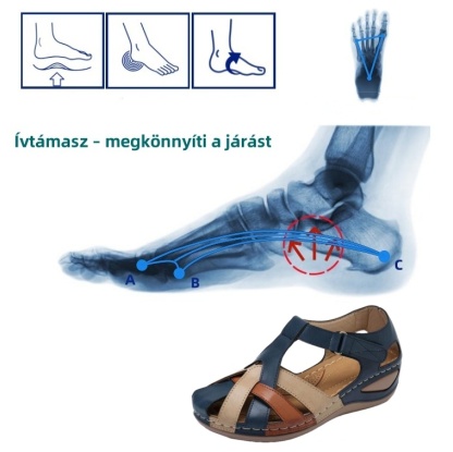 [🎁Ma féláron - ne hagyd ki] Ergonomikus kialakítású ortopéd szandál - fájdalommentes járás 👞 kényelmesebbé teszi a sétát