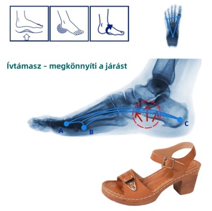 [🎁Ma féláron - ne hagyd ki] Ergonomikus kialakítású ortopéd szandál - fájdalommentes járás 👞 kényelmesebbé teszi a sétát