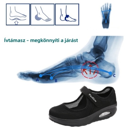 [🔥Mai féláron - ne hagyd ki] Női légáteresztő, ütéscsillapító és csúszásmentes ortopéd cipők - 168 lábbeli szabadalommal 👞 megkönnyítik a járást