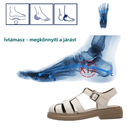 [🎁Ma féláron - ne hagyd ki] Nyári klasszikus üreges ortopéd szandálok - fájdalommentes járás👞 kényelmesebbé teszik a járást