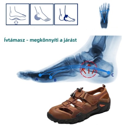 [🎁Mai féláron - ne hagyd ki] Új nyári kültéri csúszásgátló és kopásálló ortopéd férficipők - fájdalommentes járás👞 kényelmesebbé teszik a járást