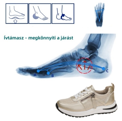 [🔥Mai féláron - ne hagyd ki] Női légáteresztő, ütéscsillapító és csúszásmentes ortopéd cipők - 168 lábbeli szabadalommal 👞 megkönnyítik a járást
