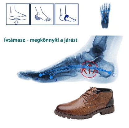 【🎁50% kedvezmény ma - ne hagyd ki】 Ergonomikus kialakítású ortopéd cipő - kiváló minőségű bőr + kézzel varrott 👞