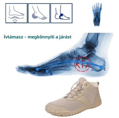 【🔥50% kedvezmény ma - ne hagyd ki】Ergonomikus kialakítású ortopéd cipő - fájdalomcsillapítás + plüss melegség 👞