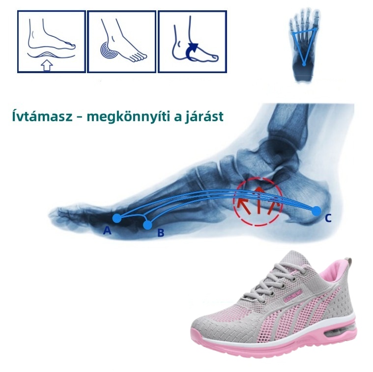【🎁50% kedvezmény ma - ne hagyd ki】 Ergonomikus kialakítású ortopéd cipő - könnyen megszabadulhatsz a lábfájdalmaktól👞