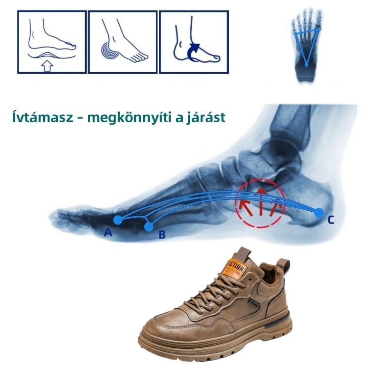 【🎁50% kedvezmény ma - ne hagyd ki】 Ergonomikus kialakítású ortopéd cipő - kiváló minőségű bőr + kézzel varrott 👞