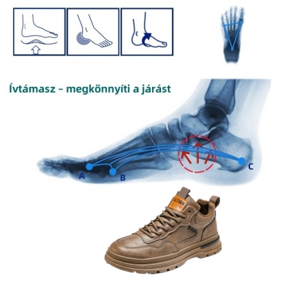 【🎁50% kedvezmény ma - ne hagyd ki】 Ergonomikus kialakítású ortopéd cipő - kiváló minőségű bőr + kézzel varrott 👞