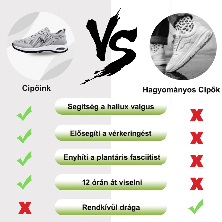【🔥50% kedvezmény ma - ne hagyd ki】Nyári légáteresztő, csúszásmentes ortopéd cipő - kényelmes és fájdalomcsillapító👞