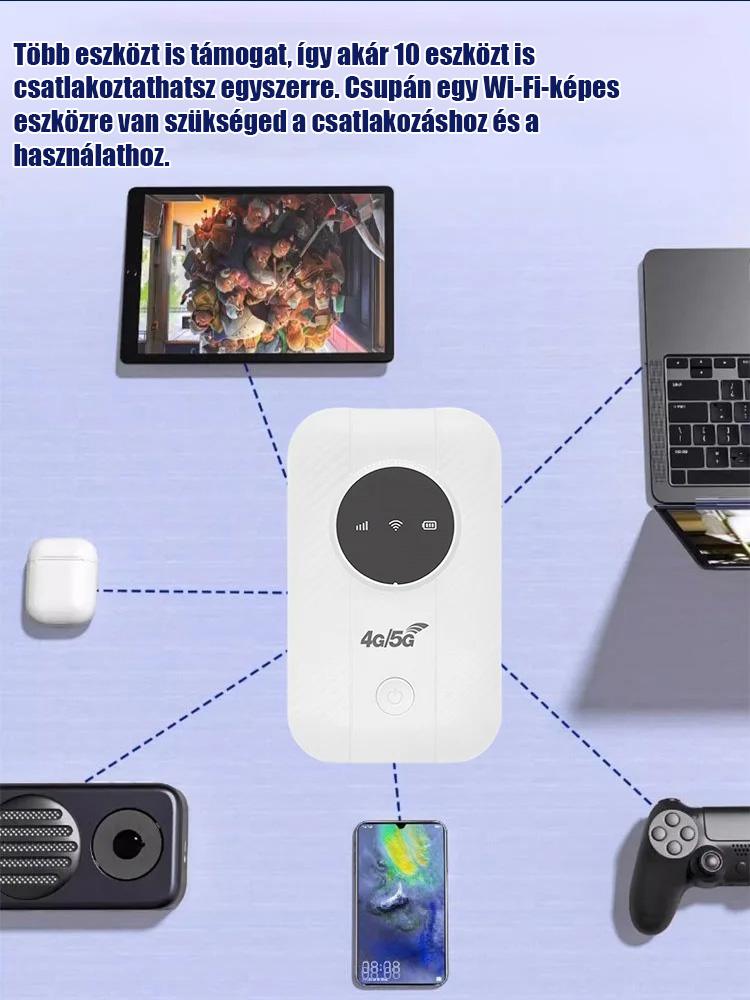 【2025-ös WiFi generáció】5G router, 10 eszköz egyidejű csatlakoztatásával! 🚀 Gyorsan csatlakoztathatsz mobiltelefonokat, számítógépeket, tévéket, biztonsági kamerákat és játékkonzolokat.