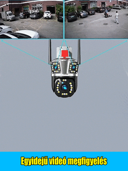Intelligens panorámakamera