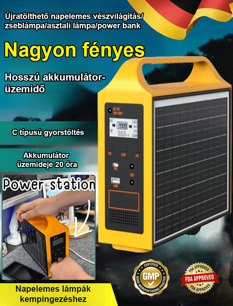 【KörnyezetbarátÉletmód】Napelemes vészvilágítás-energiatakarékos és környezetbarát, nem igényel áramforrást, még áramszünet esetén is folyamatosan világít  