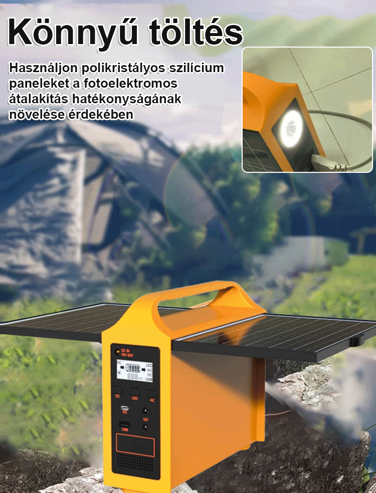 【KörnyezetbarátÉletmód】Napelemes vészvilágítás-energiatakarékos és környezetbarát, nem igényel áramforrást, még áramszünet esetén is folyamatosan világít