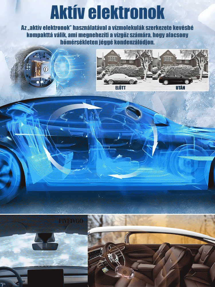 Napelemes hóriasztó autóba ❄️ Könnyen olvasztja a jeget és a havat elektromágneses hullámok segítségével!