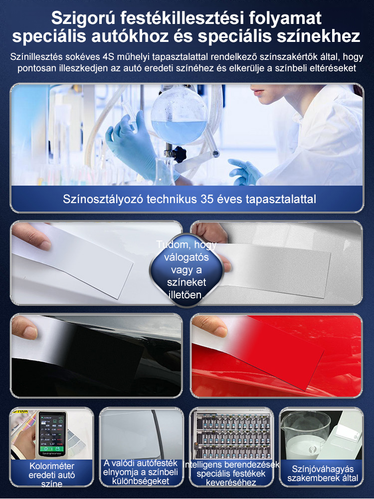 【Ingyenes próbaverzió】🚗💨Autó karcolás javító folyadék，10 másodperc javítása különböző autó karcolások!🚀