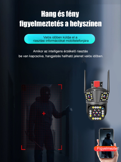Intelligens panorámakamera