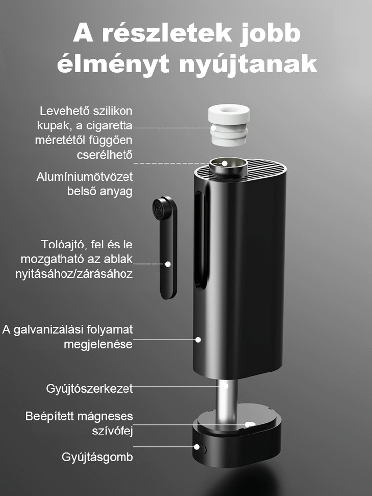Elege van a hamuból és a cigarettafüstből? Csak helyezzen be egy cigarettát, és finoman nyomja meg. A volfrámszál automatikusan begyullad – a biztonságos dohányzásért, akár vezetés közben is.