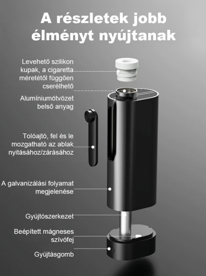 Elege van a hamuból és a cigarettafüstből? Csak helyezzen be egy cigarettát, és finoman nyomja meg. A volfrámszál automatikusan begyullad – a biztonságos dohányzásért, akár vezetés közben is.