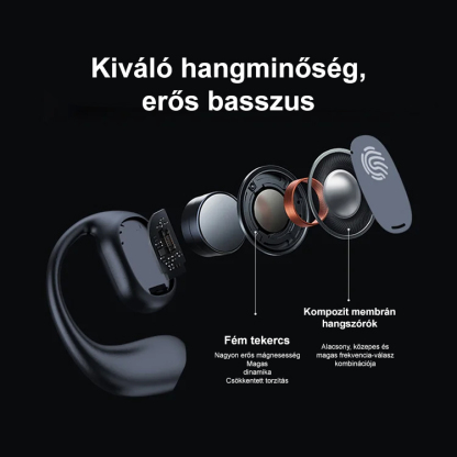 99H tartományú valódi csontvezetéses lógó füles bluetooth headset