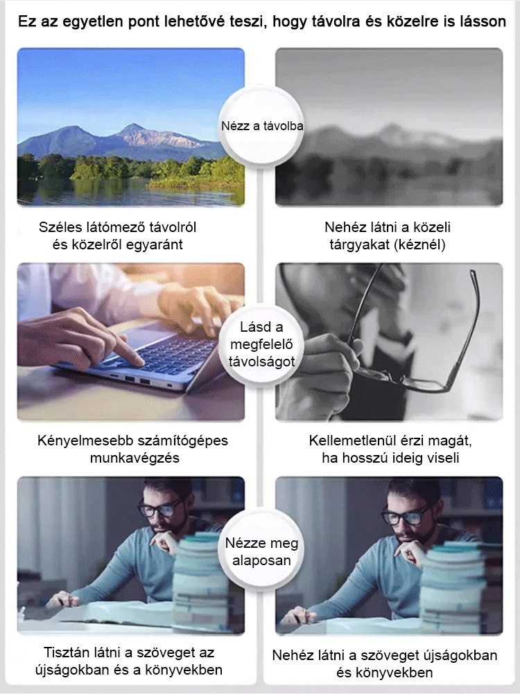 Automatikus zoom kék fényt blokkoló olvasószemüveg