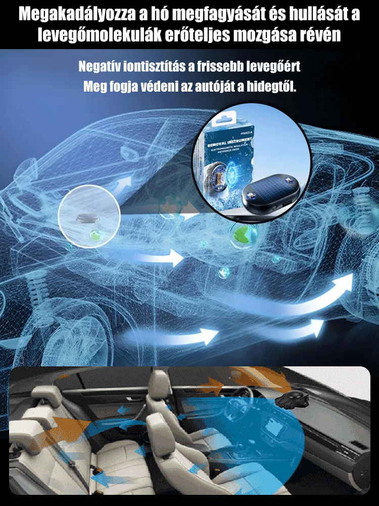 Napelemes hóriasztó autóba ❄️ Könnyen olvasztja a jeget és a havat elektromágneses hullámok segítségével!