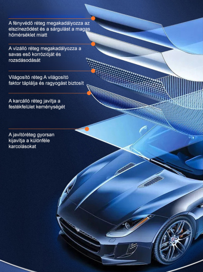 【Ingyenes próbaverzió】🚗💨Autó karcolás javító folyadék，10 másodperc javítása különböző autó karcolások!🚀