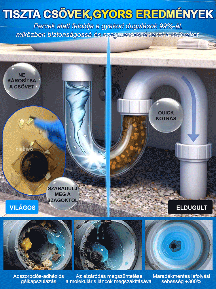  💪【Hatékony lefolyótisztító】 gyors, könnyed és szuperhatékony lefolyótisztítási élményt nyújt!