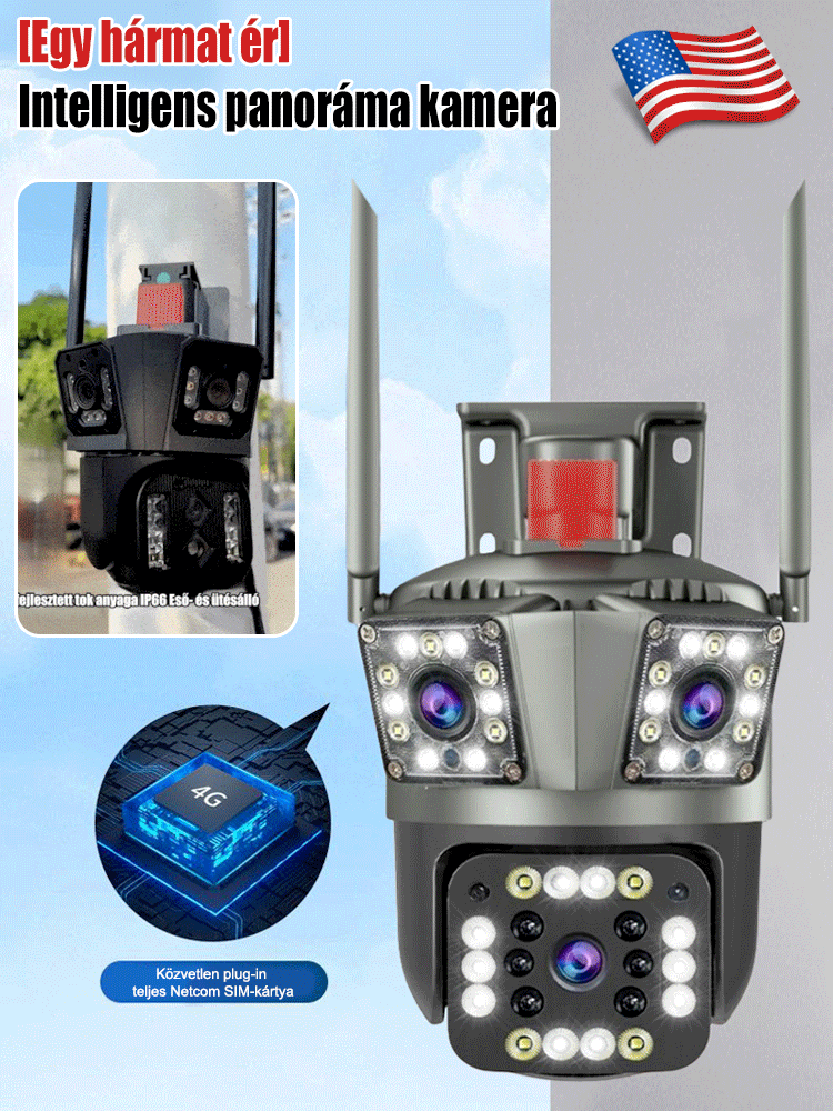 Intelligens panorámakamera