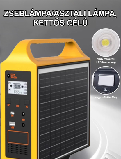 【KörnyezetbarátÉletmód】Napelemes vészvilágítás-energiatakarékos és környezetbarát, nem igényel áramforrást, még áramszünet esetén is folyamatosan világít  