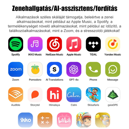 Új érintőképernyős Bluetooth fülhallgató