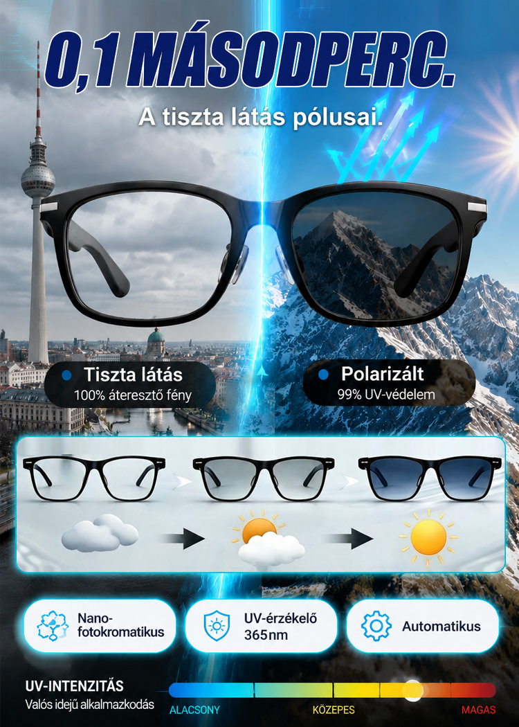 🚀 Lépj be a jövőbe az új generációs AI Okosszemüveggel! 🕶️ Unod már a hunyorgást és a telefonod folyamatos bámulását? Ez a szuperkönnyű, repülőgépipari szénszálas okosszemüveg mindent tud, amire a mindennapokban szükséged van!