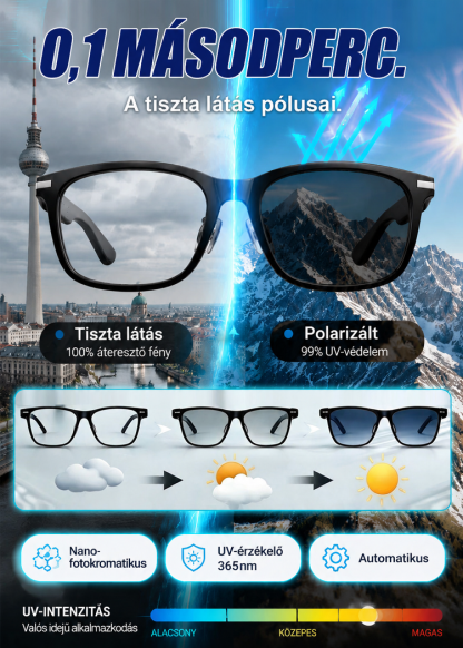 🚀 Lépj be a jövőbe az új generációs AI Okosszemüveggel! 🕶️ Unod már a hunyorgást és a telefonod folyamatos bámulását? Ez a szuperkönnyű, repülőgépipari szénszálas okosszemüveg mindent tud, amire a mindennapokban szükséged van!