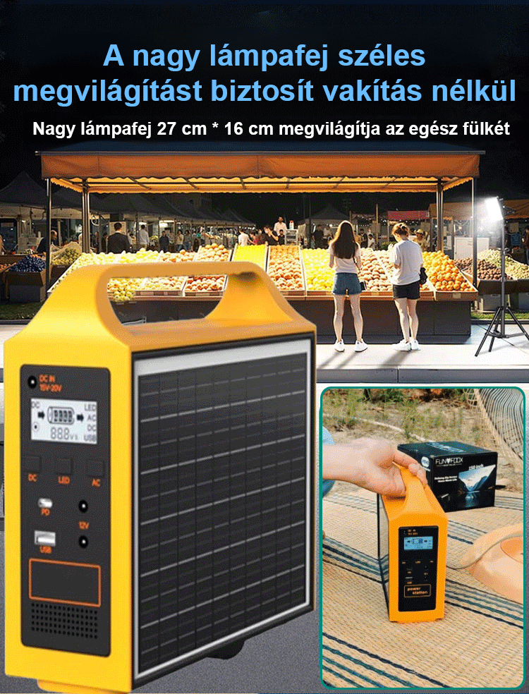 【KörnyezetbarátÉletmód】Napelemes vészvilágítás-energiatakarékos és környezetbarát, nem igényel áramforrást, még áramszünet esetén is folyamatosan világít