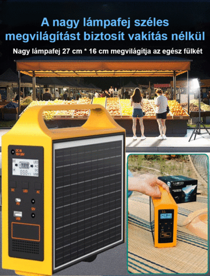 【KörnyezetbarátÉletmód】Napelemes vészvilágítás-energiatakarékos és környezetbarát, nem igényel áramforrást, még áramszünet esetén is folyamatosan világít  
