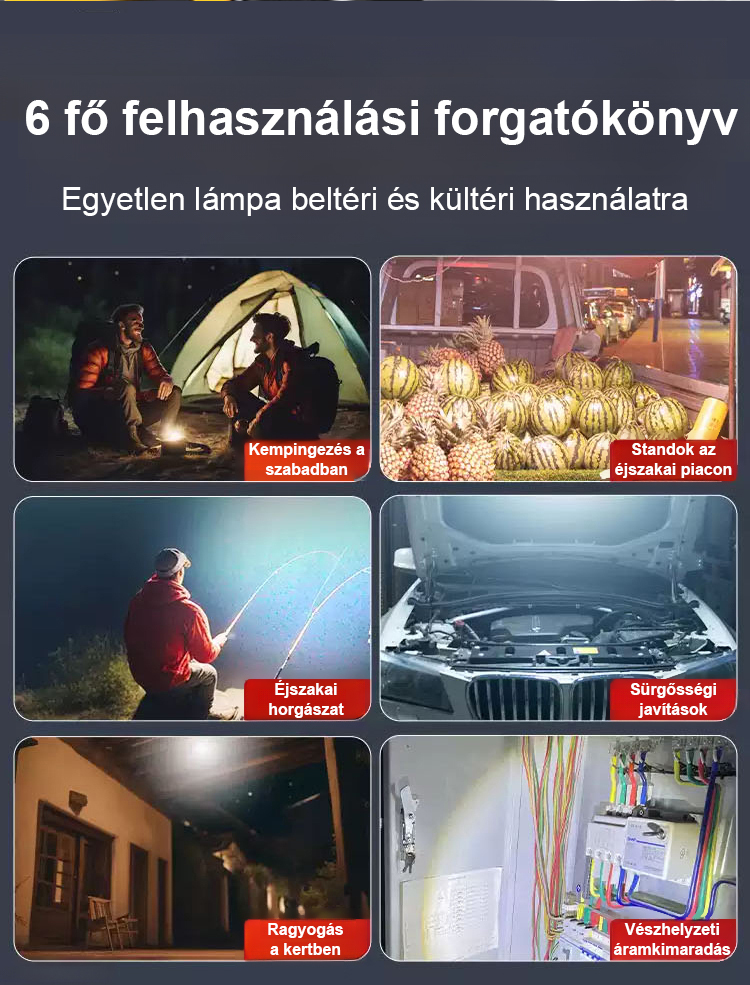 【KörnyezetbarátÉletmód】Napelemes vészvilágítás-energiatakarékos és környezetbarát, nem igényel áramforrást, még áramszünet esetén is folyamatosan világít