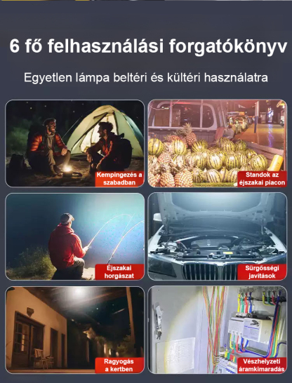 【KörnyezetbarátÉletmód】Napelemes vészvilágítás-energiatakarékos és környezetbarát, nem igényel áramforrást, még áramszünet esetén is folyamatosan világít  