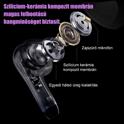 Új érintőképernyős Bluetooth fülhallgató
