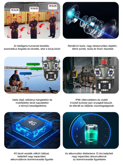 Intelligens panorámakamera