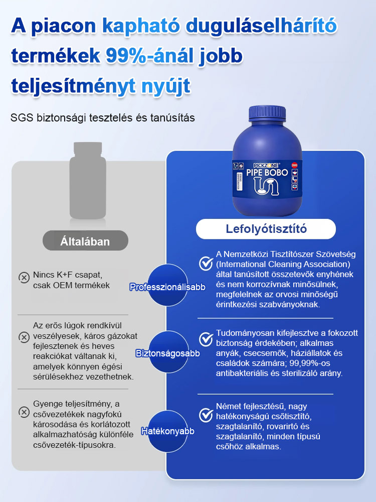  💪【Hatékony lefolyótisztító】 gyors, könnyed és szuperhatékony lefolyótisztítási élményt nyújt!