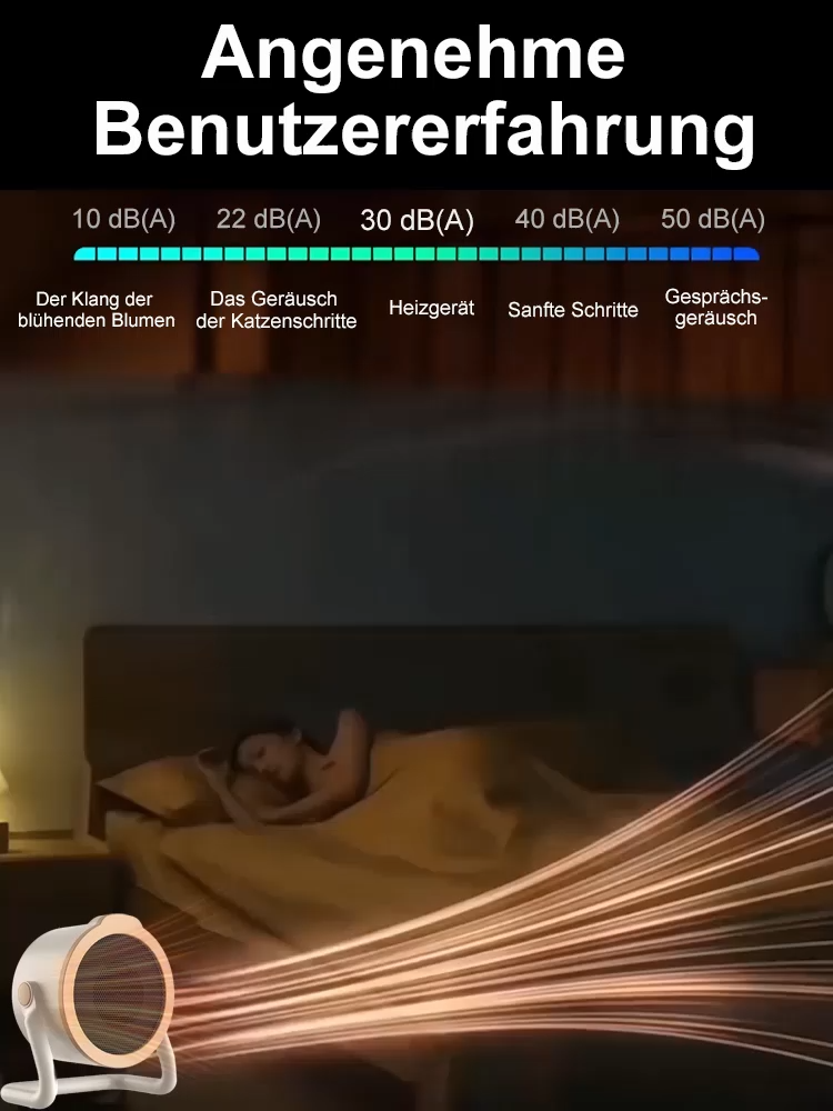 Sofort heizender Tischheizlüfter