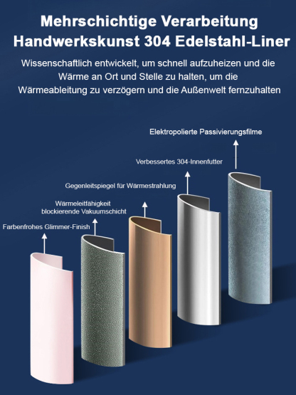 Bluetooth Audio Bierkrug mit Flaschenöffner