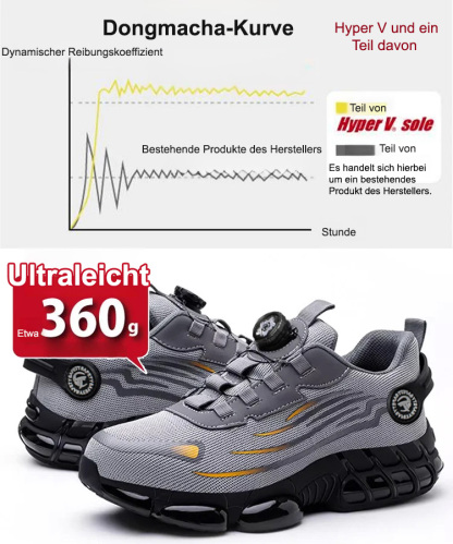 Abriebfeste und durchtrittsichere Sicherheitsschuhe