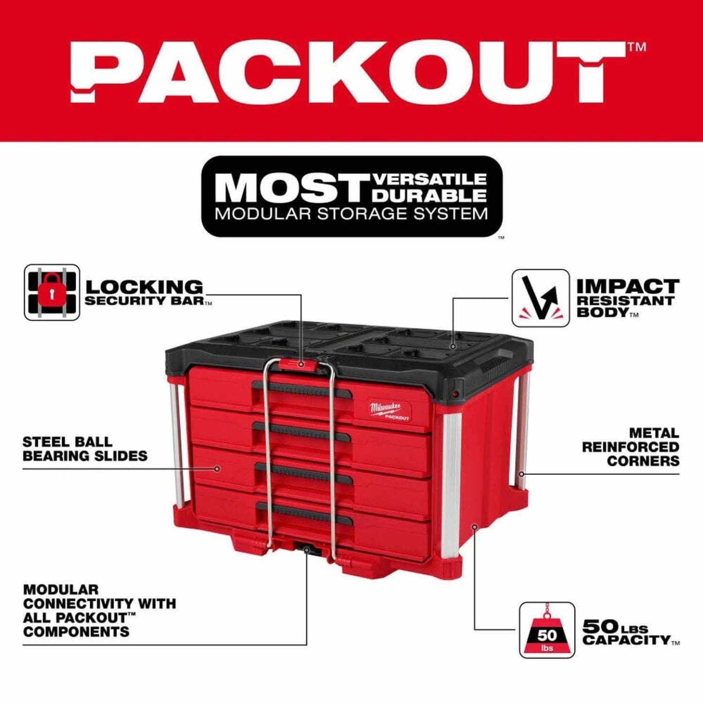 Milwthtaukee 48-22-9495 366pc. Master Mechanics Hand Tool Set with PACKOUT Drawers and Dolly