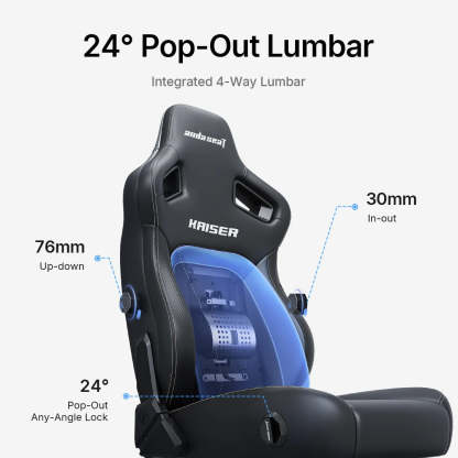 AndthtaSeat New Kaiser 4 6D Armrest Gaming Chair