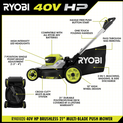 40V BRUSHLESS 21" MULTI-BLADE PUSH MOWER KIT