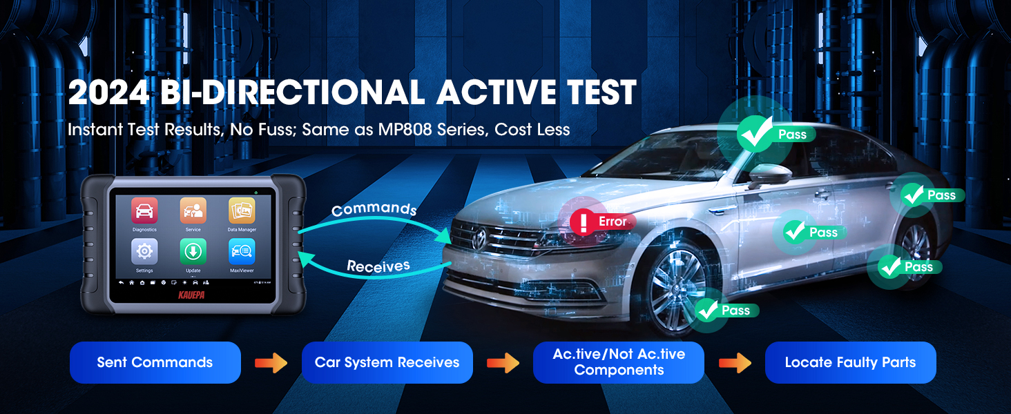 car diagnostic tool
