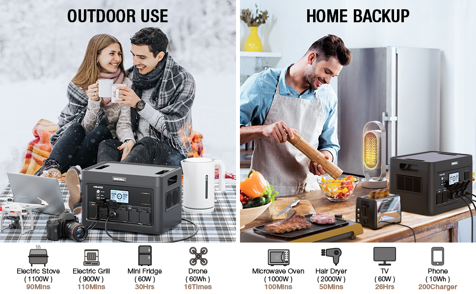 11 OUTPUTS-Ideal as a Portable Power Supply at Home and Outdoor